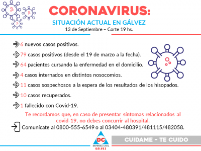 CORONAVIRUS: Parte 13 Septiembre