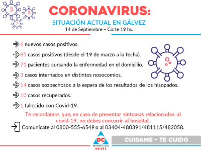 CORONAVIRUS: Parte 14 de Septiembre